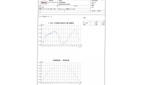 高精度非球面加工